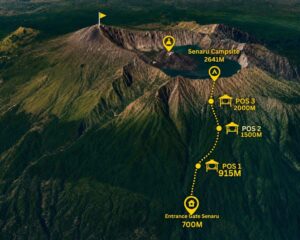 Mount Rinjani 2 days 1 night Senaru crater rim - Jou Trekking Rinjani